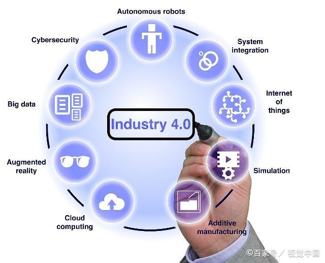 揭开德国“工业4.0”的面纱 走进智能、网络化的世界网络