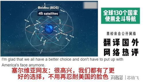 无耻 外国网友看全球130个国家选择北斗导航,韩国网友胡说八道